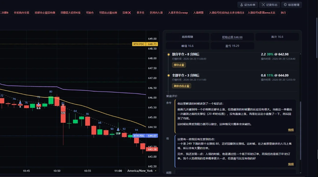 成交记录里的复盘评价:「参考」与「我」两栏各自写着这笔交易的判断,下面挂着截图附件